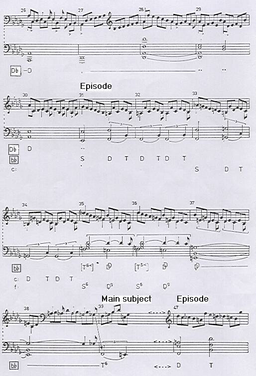 Chopin Piano Sonata Opus 35 Fourth movement