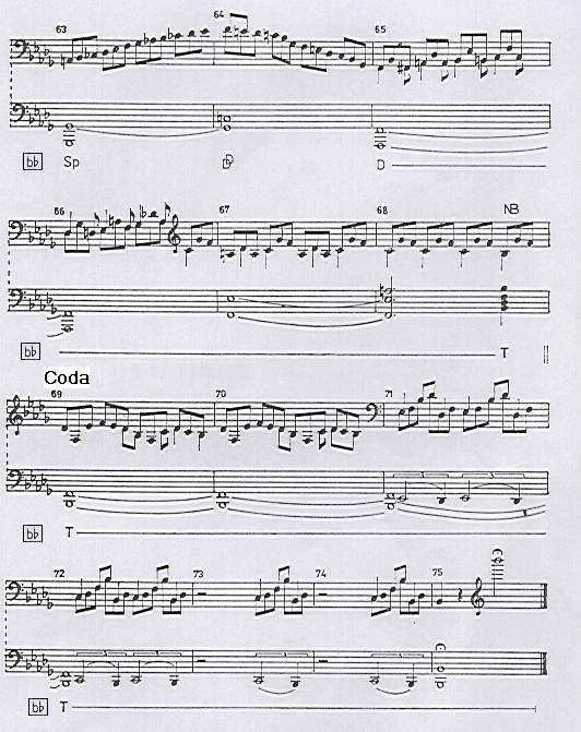 Chopin Piano Sonata Opus 35 Fourth movement