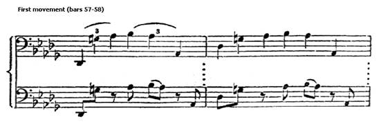Derivation of accompaniment figure from first subject