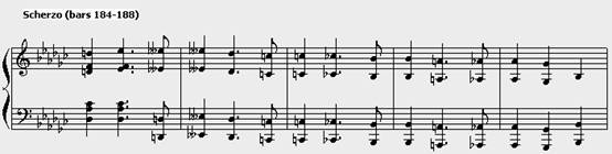 Modulation from Trio to Scherzo in second movement