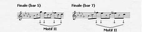 Motif II as it appears in bars 5 and 7 in Finale