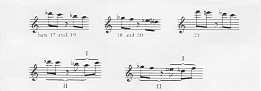 Outline of bars 17-21 of first subject of first movement and their relation to Motif I of Grave