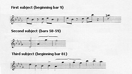 Relationship between first, second, and third subjects of first movement