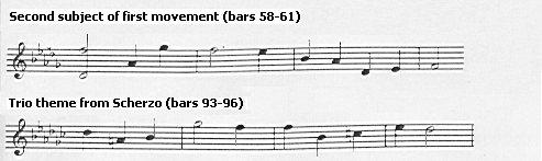 Similarity between second subject of first movement and Trio theme of Scherzo
