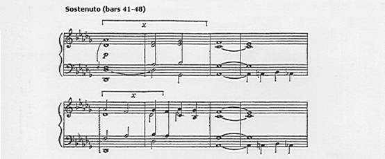 The use of motif x in second subject